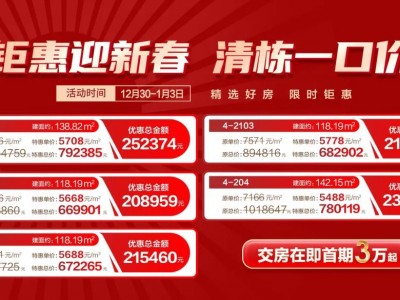 洋房社区里的准现高层，年末清栋钜惠，5488元/㎡起！