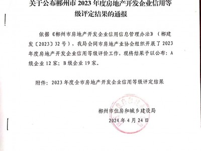 关于公布郴州市2023年度房地产开发企业信用等级评定结果的通报