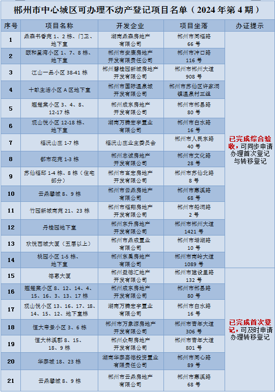 微信图片_20240806095734