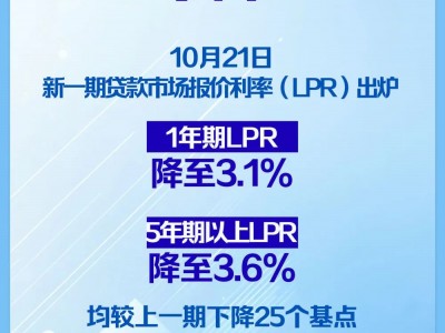 下降25个基点！LPR迎来年内第三次调整